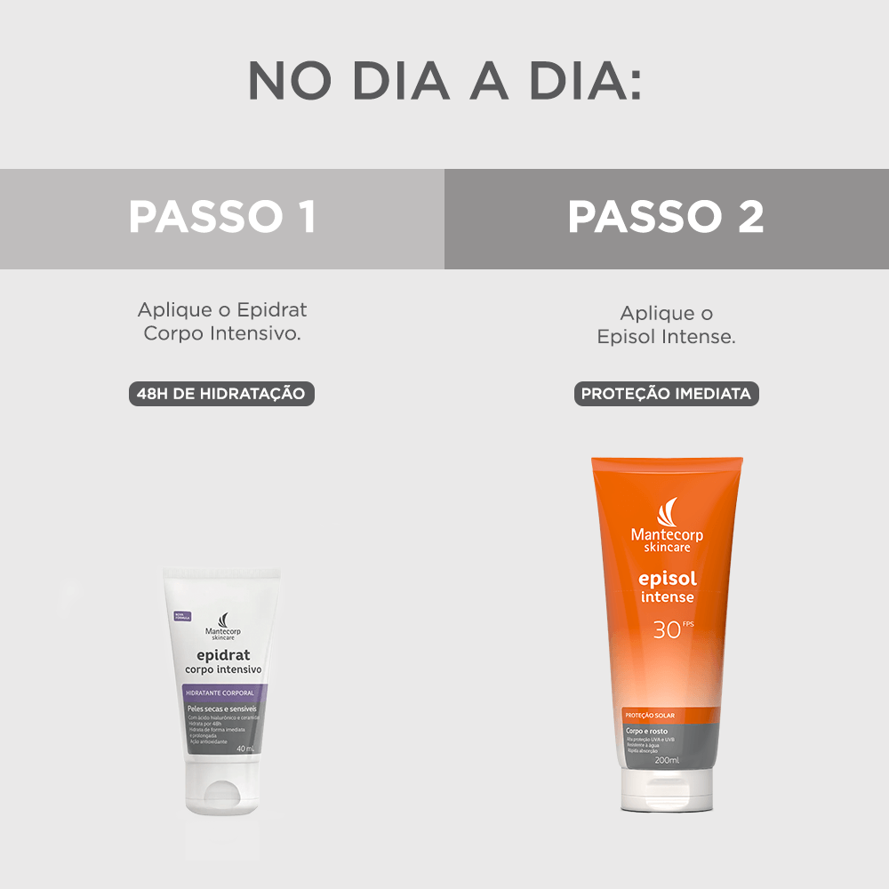 Epidrat Corpo Intensivo Travel Size 40ml