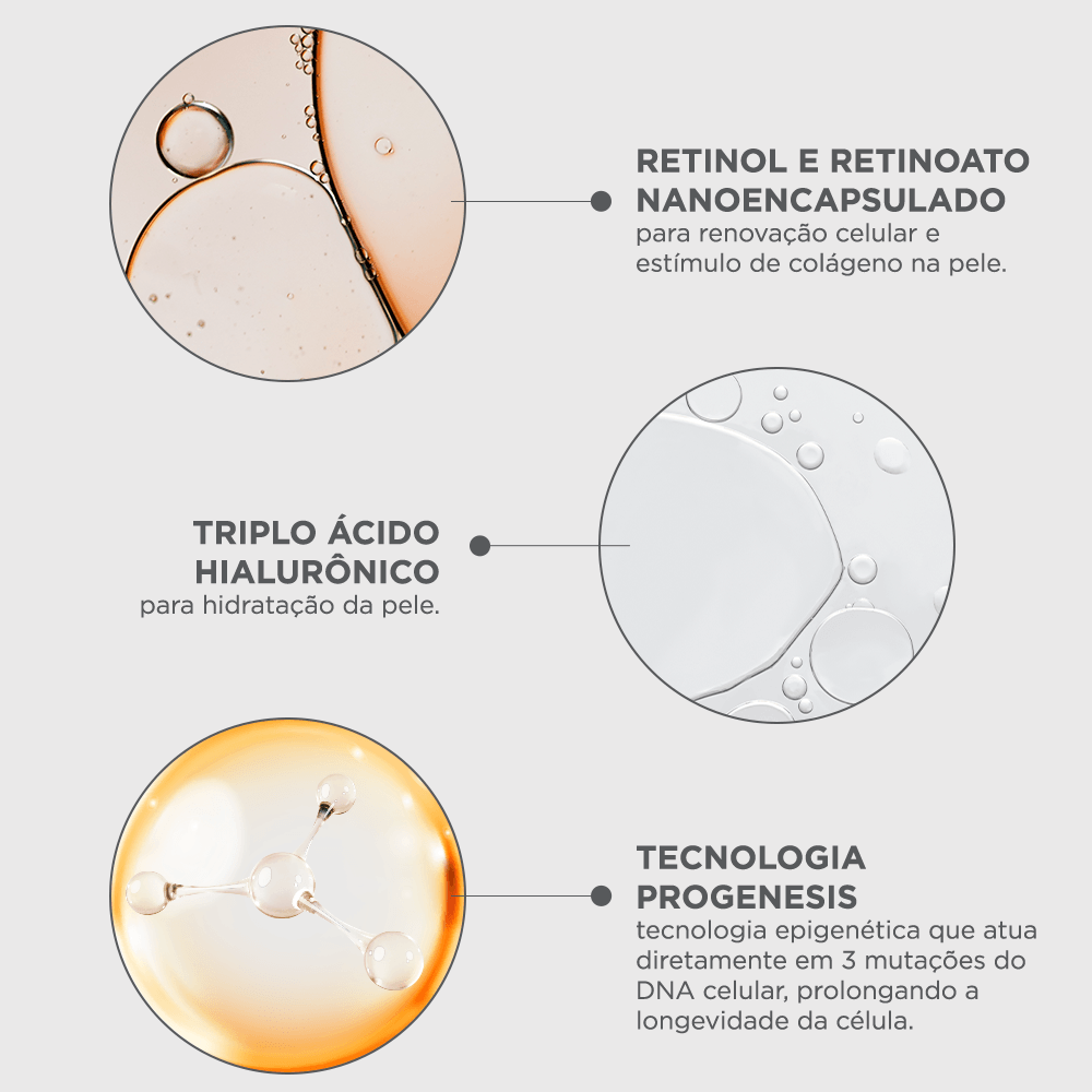 Rejuvenescedor Facial Reviline Retinol Sérum 30mL